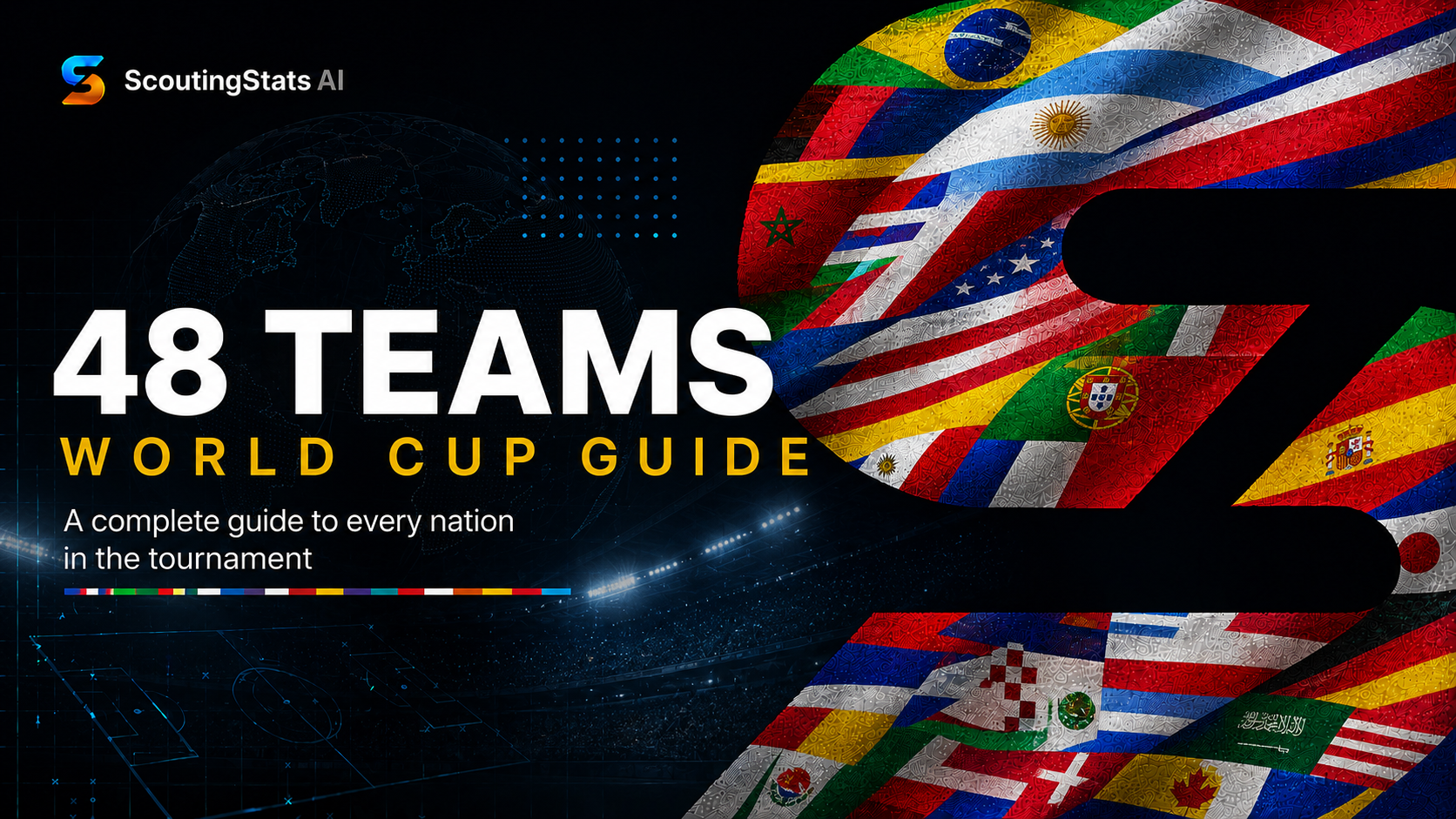 World Cup 2026: the complete guide